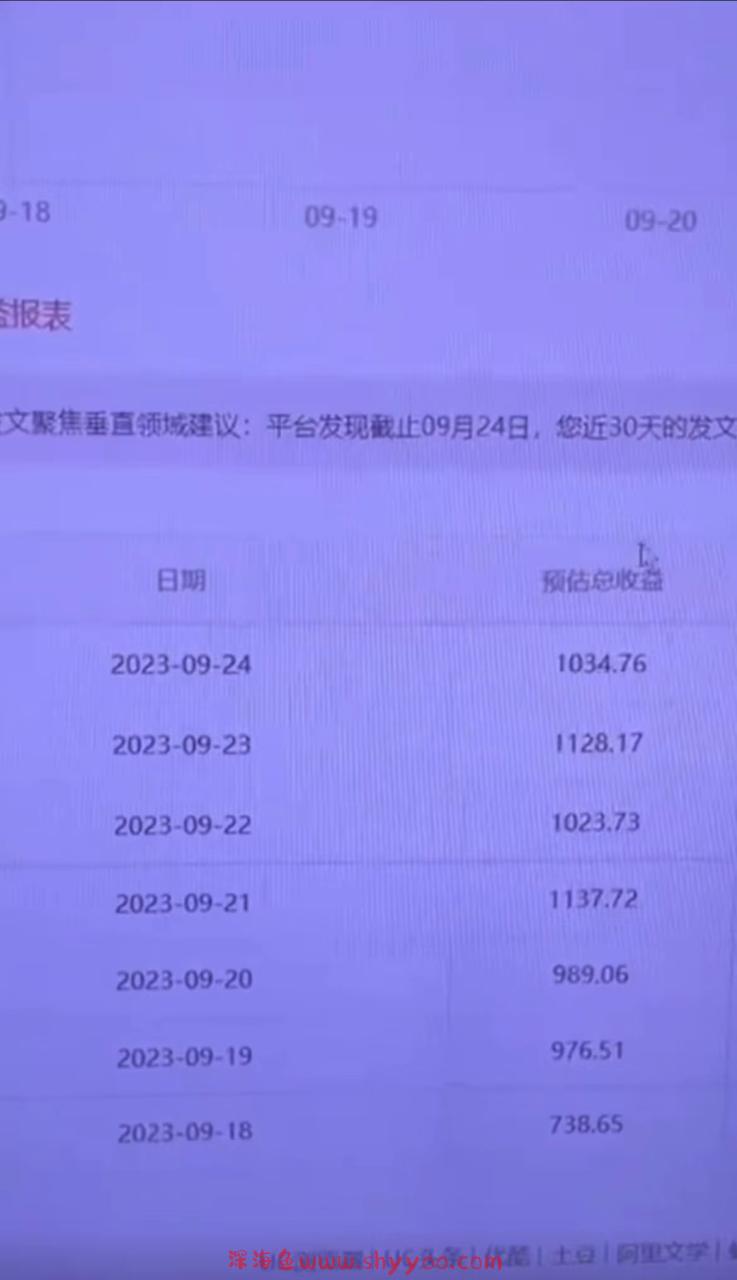 图片[2]_（7798期）阿里系流量掘金，几分钟一个作品，无脑搬运，日入1000+（附480G素材）_深海鱼_深海鱼