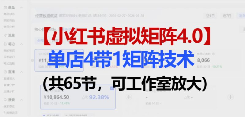（18000期）小红书虚拟矩阵4.0技术：单店4带1矩阵（共65节，可工作室放大）-深海鱼