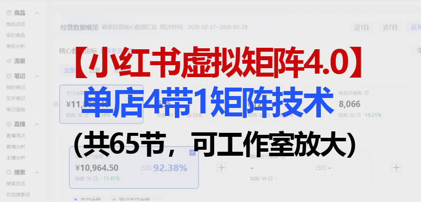 （18000期）小红书虚拟矩阵4.0技术：单店4带1矩阵（共65节，可工作室放大）（18000期）小红书虚拟矩阵4.0技术：单店4带1矩阵（共65节，可工作室放大）-深海鱼