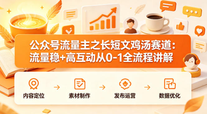 公众号流量主之长短文鸡汤赛道，流量稳+高互动，从0-1全流程讲解-深海鱼