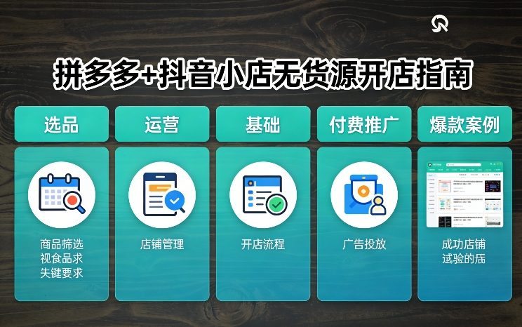 拼多多+抖音小店无货源开店，包括：选品、运营、基础、付费推广、爆款案例等(更新26年4月)-深海鱼